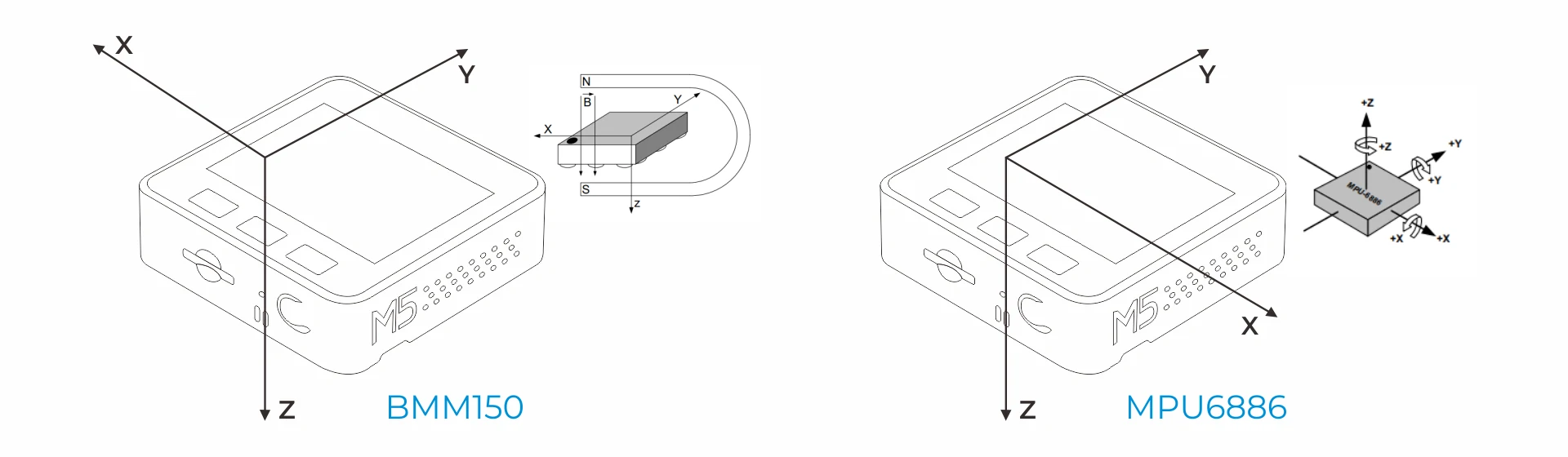 MPU6886 BMM150 MPU6886 BMM150